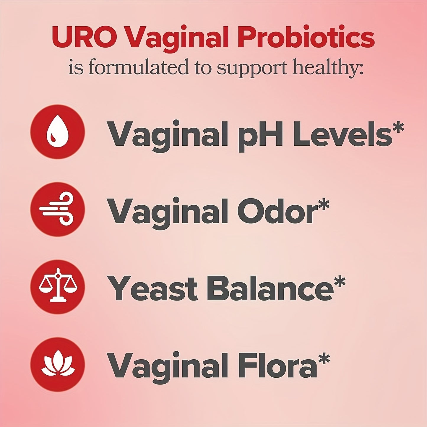 URO Newly Upgraded Female Probiotics, Daily Care, Female Multi-strain Regulation Normal Life Activities, Take Care Of Yourself, Love Yourself More